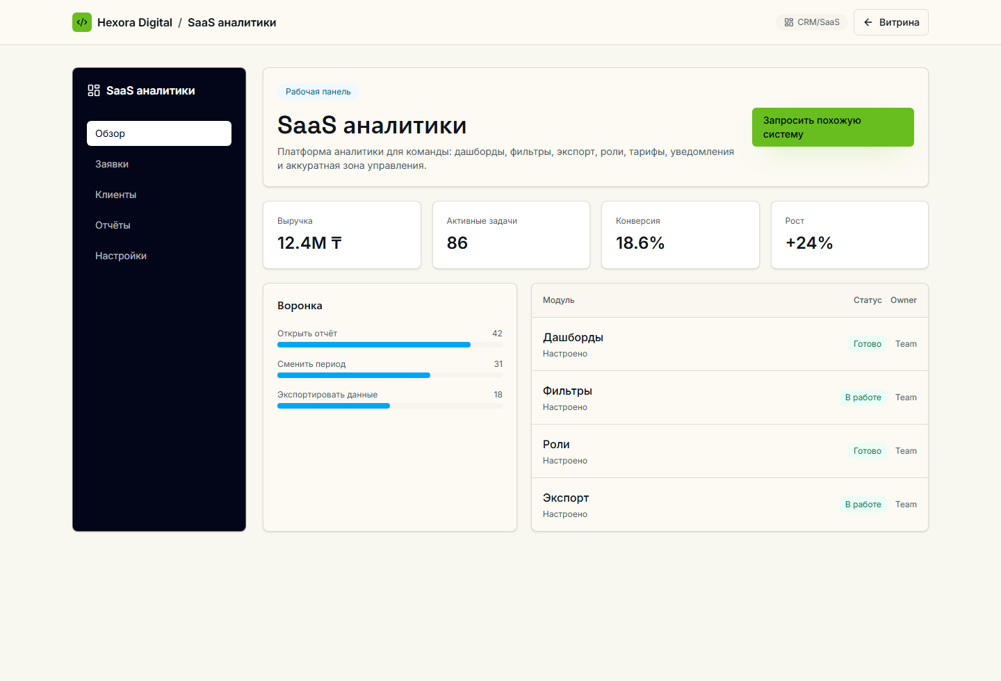 Скриншот проекта SaaS аналитики